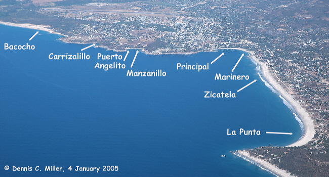 Puerto Escondido beaches