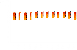 temperature graph